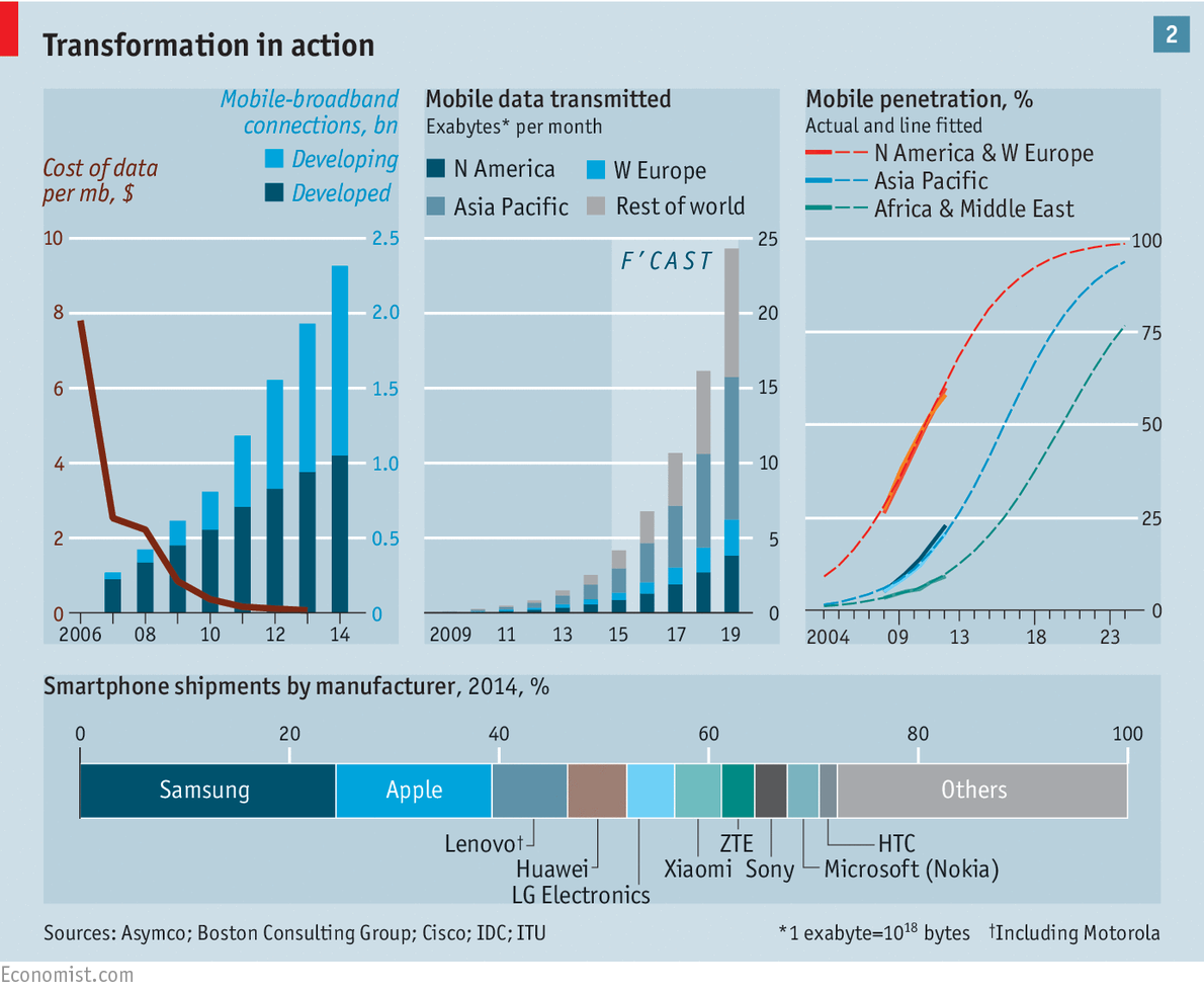 Tweet media