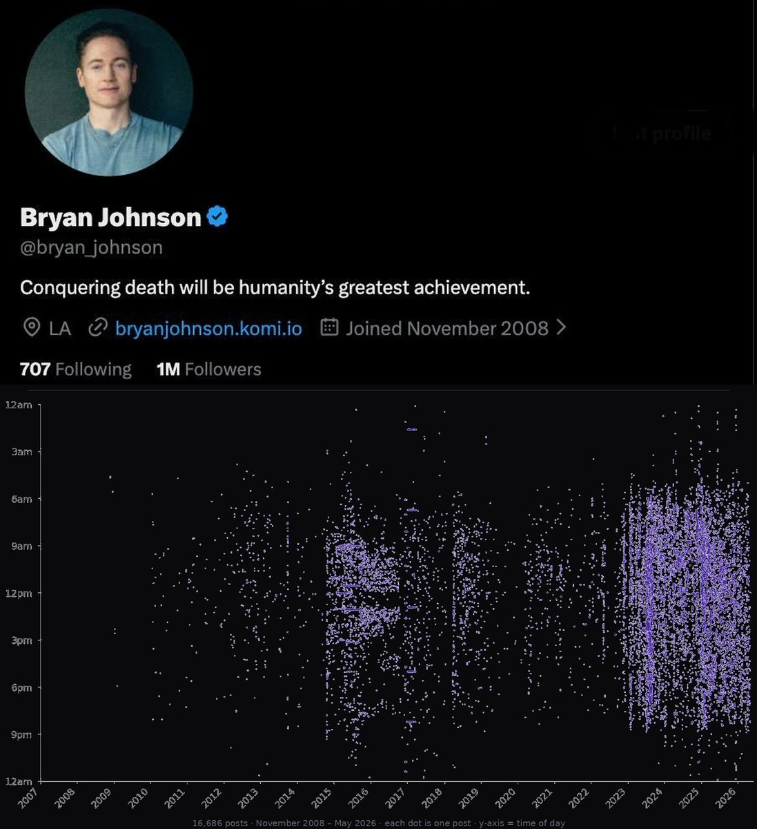 Tweet media